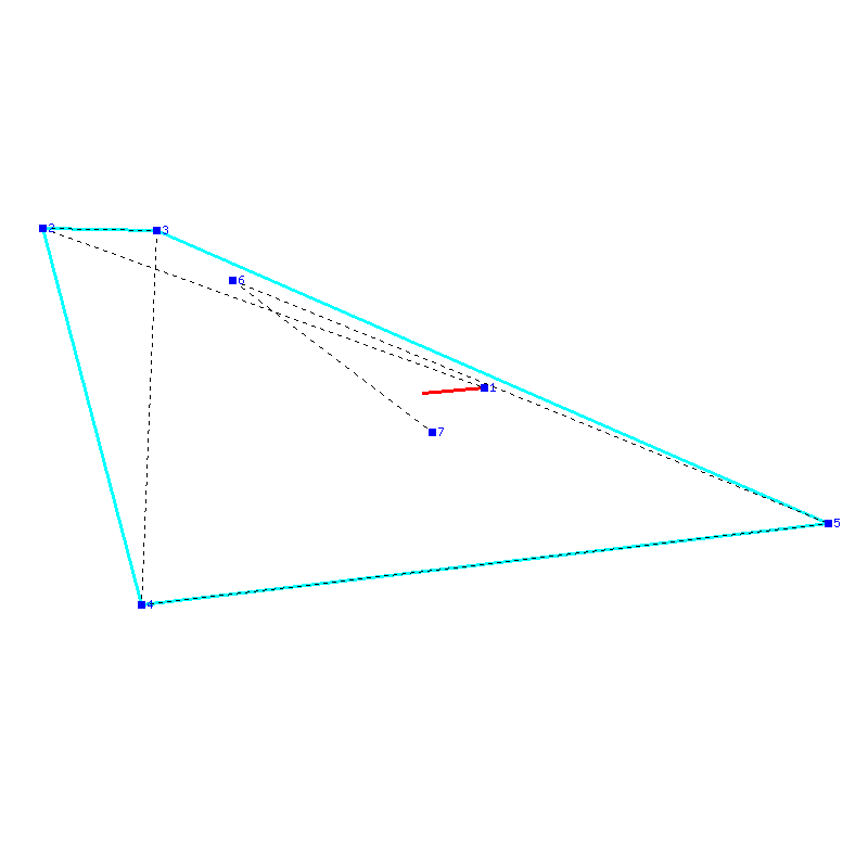 Flugauswertung